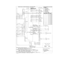 Electrolux EW30EW55PSC wiring diagram diagram