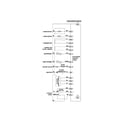 Frigidaire FGBD2434PB5A wiring diagram diagram