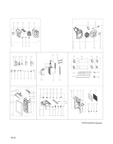 Recommended spare parts
