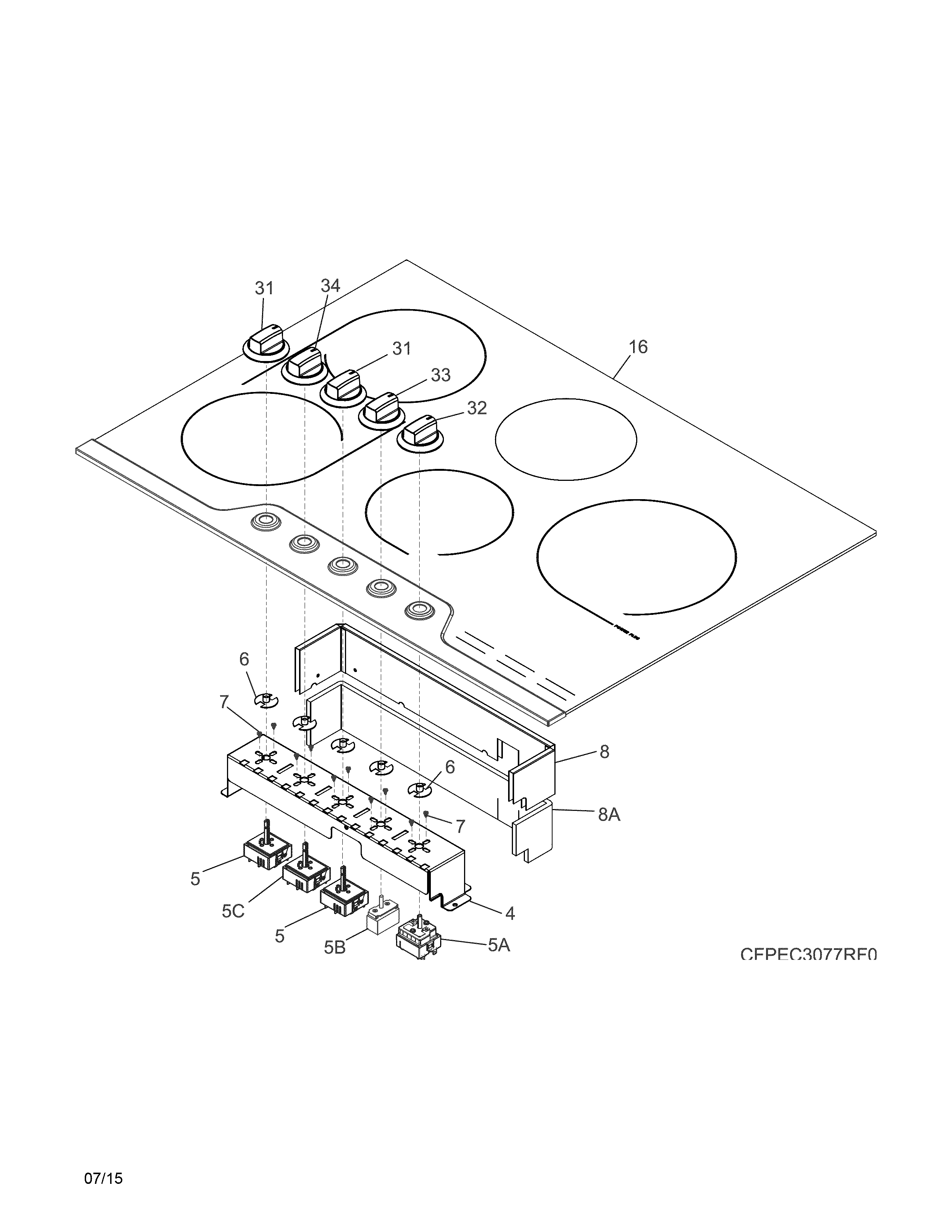 CONTROLS