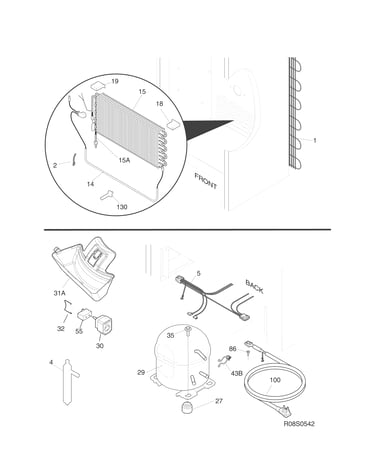 System