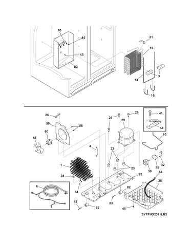 System