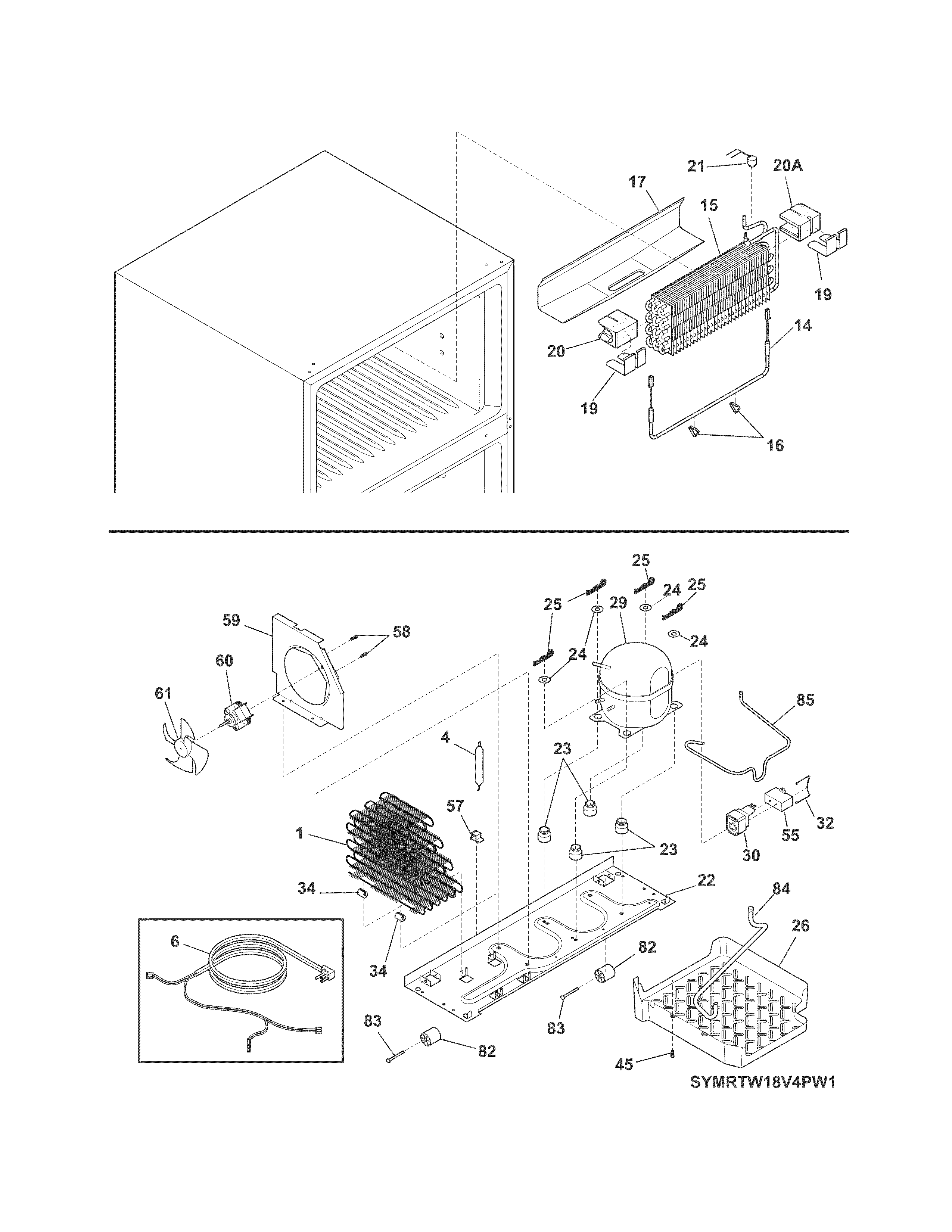 System