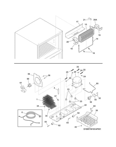 System