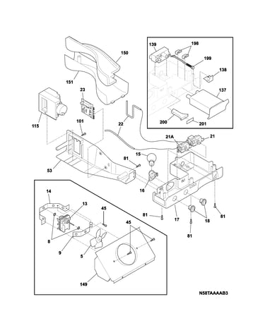 Controls