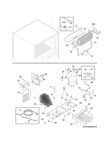 System