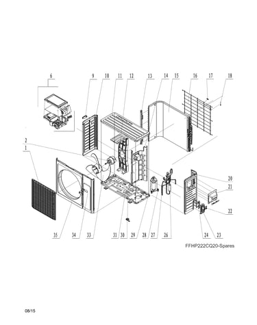 Recommended spare parts