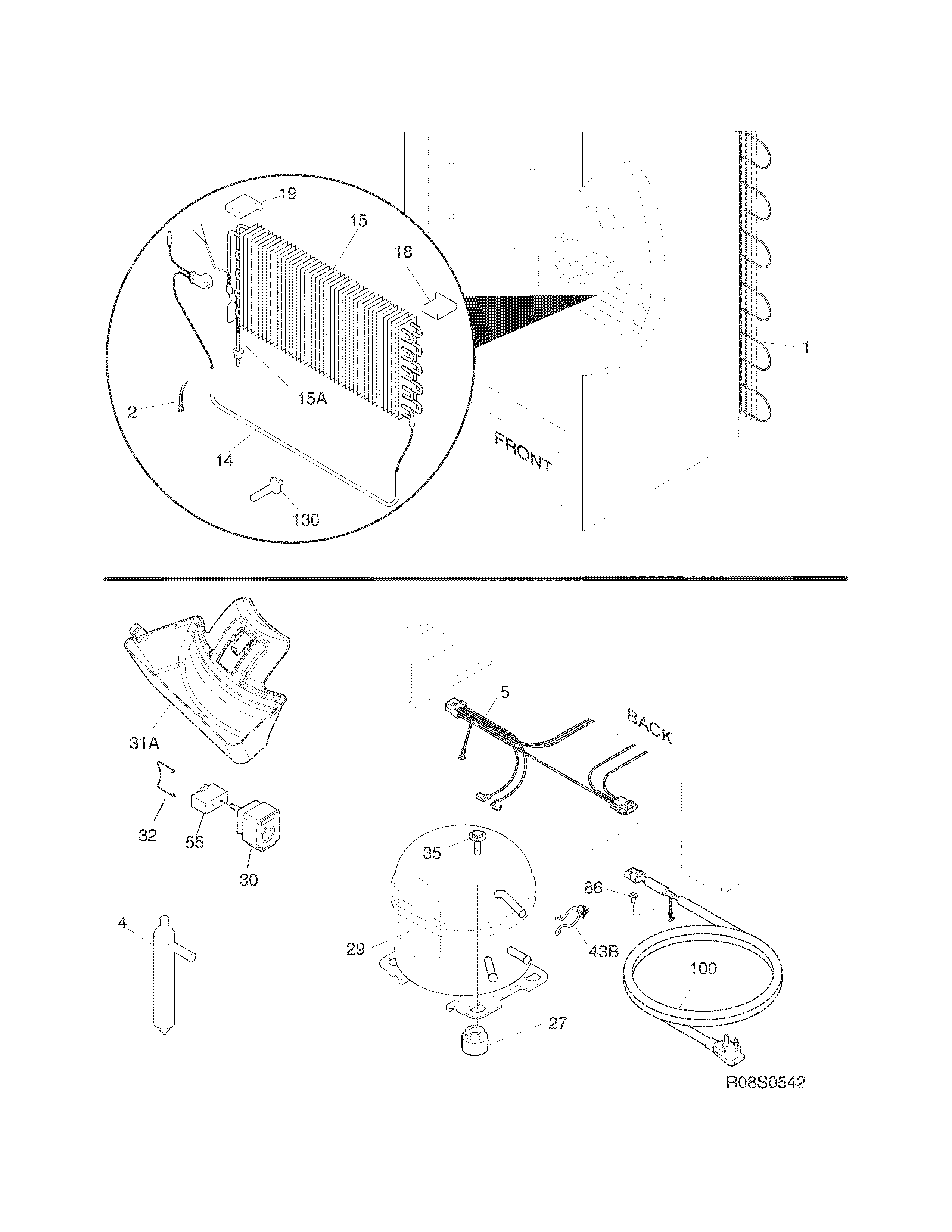 System