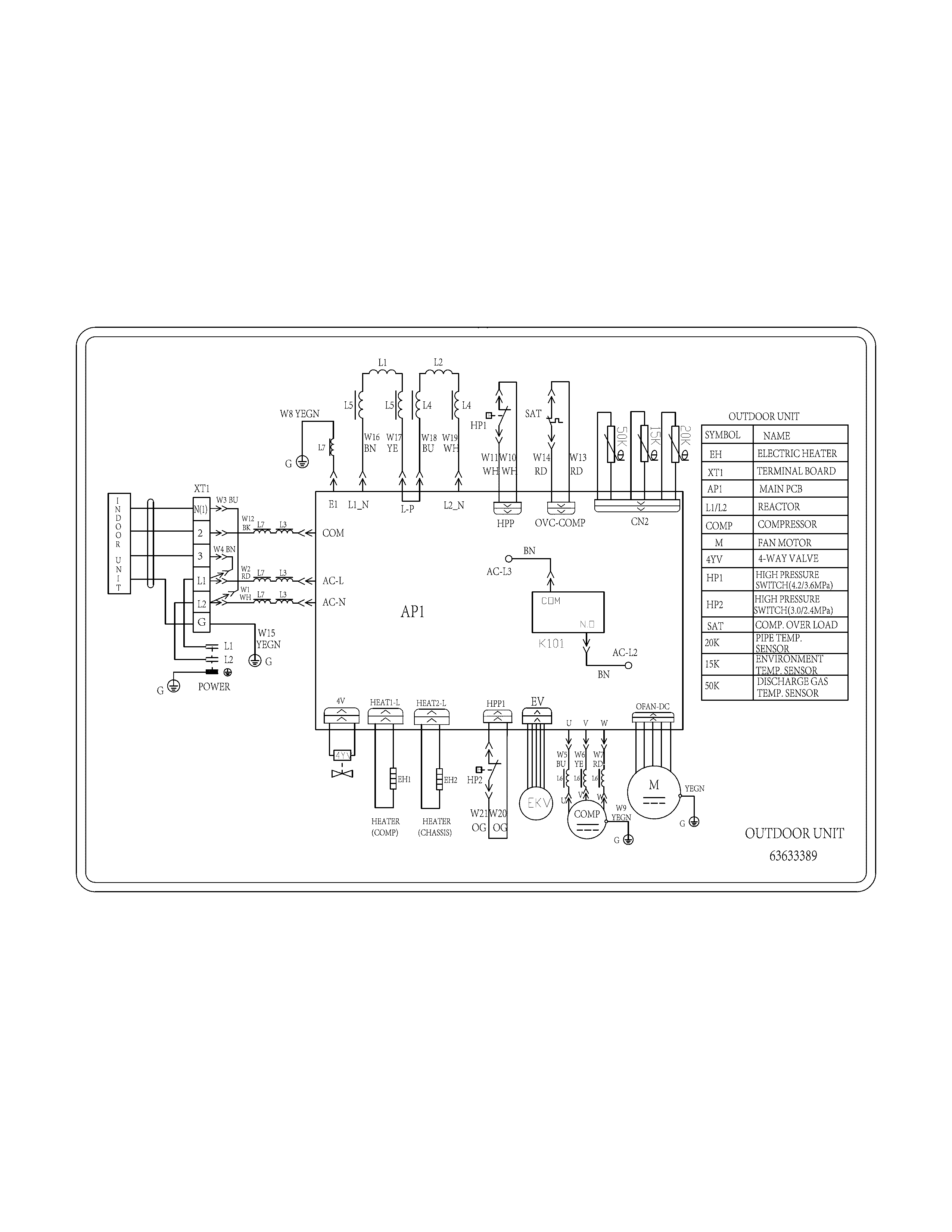 WIRING DIAGRAM