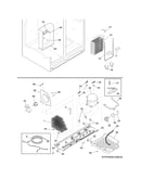 System