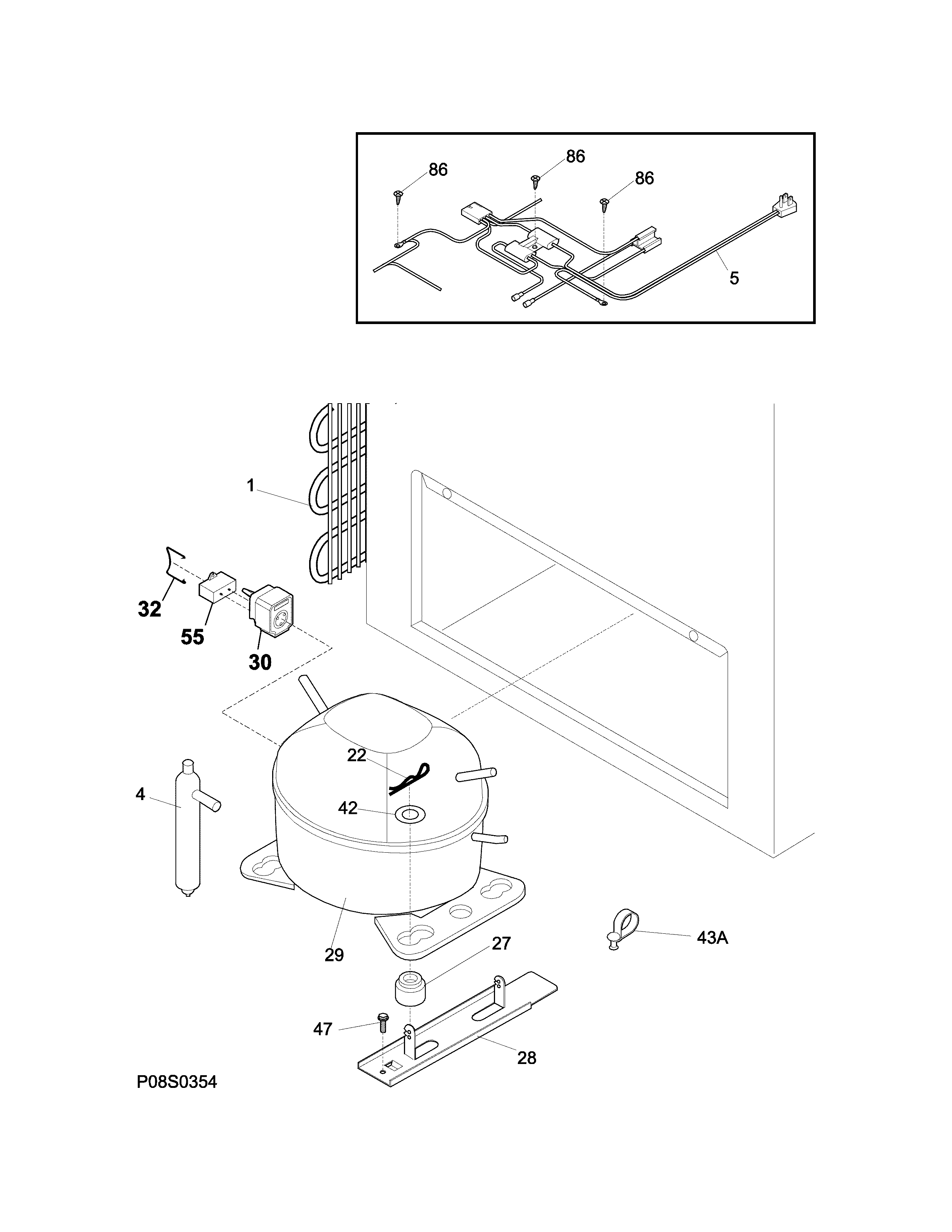 System