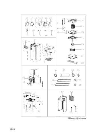 Recommended spare parts
