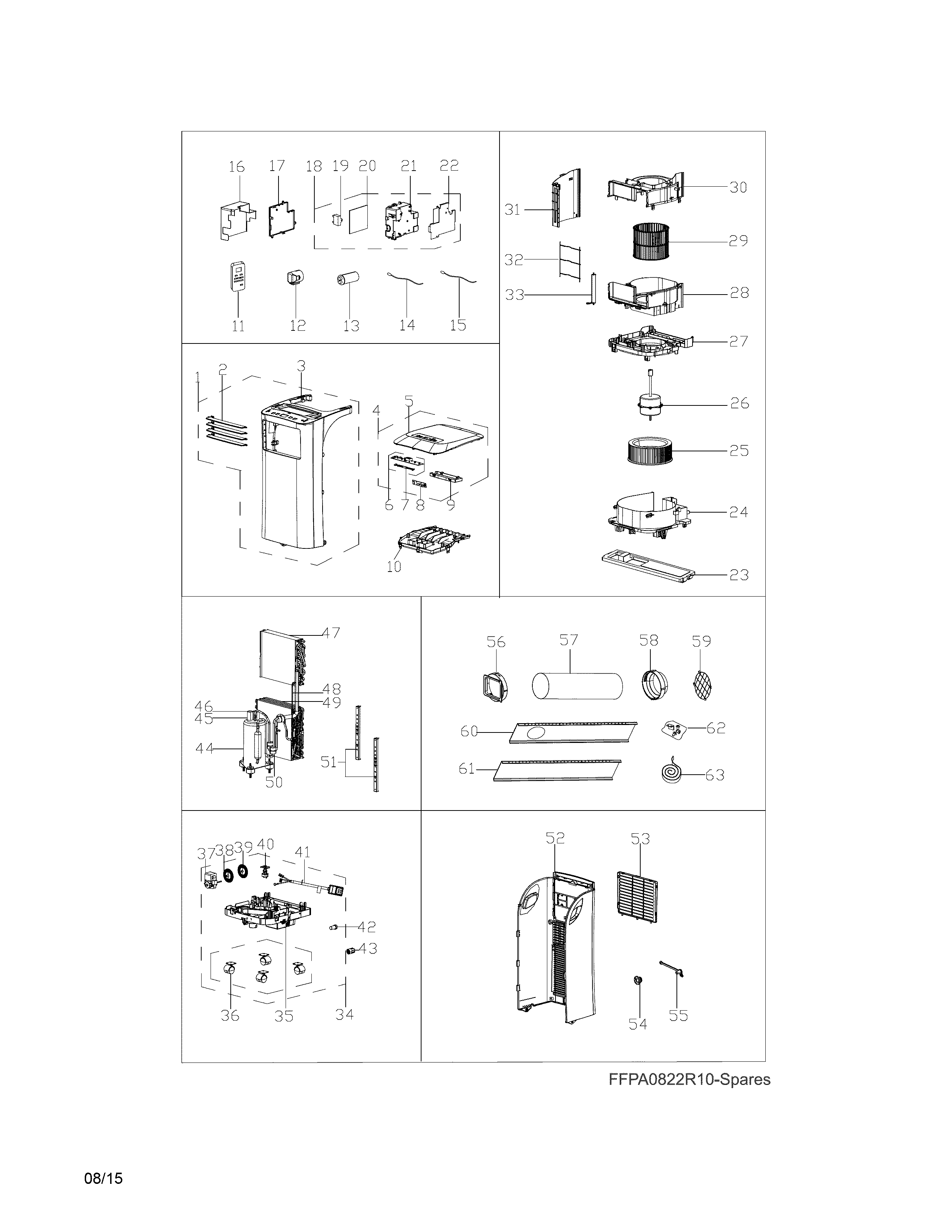 Recommended spare parts