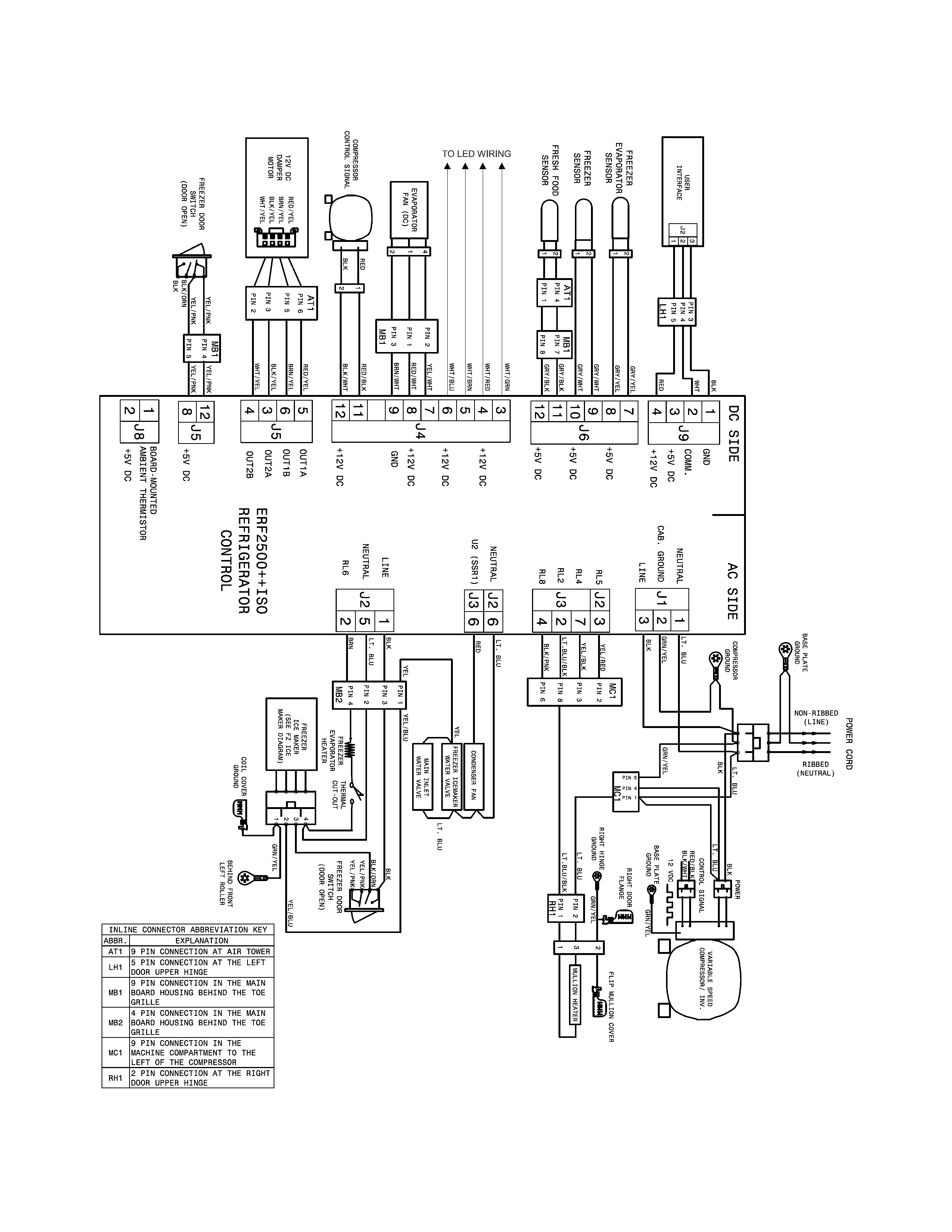 WIRING DIAGRAM