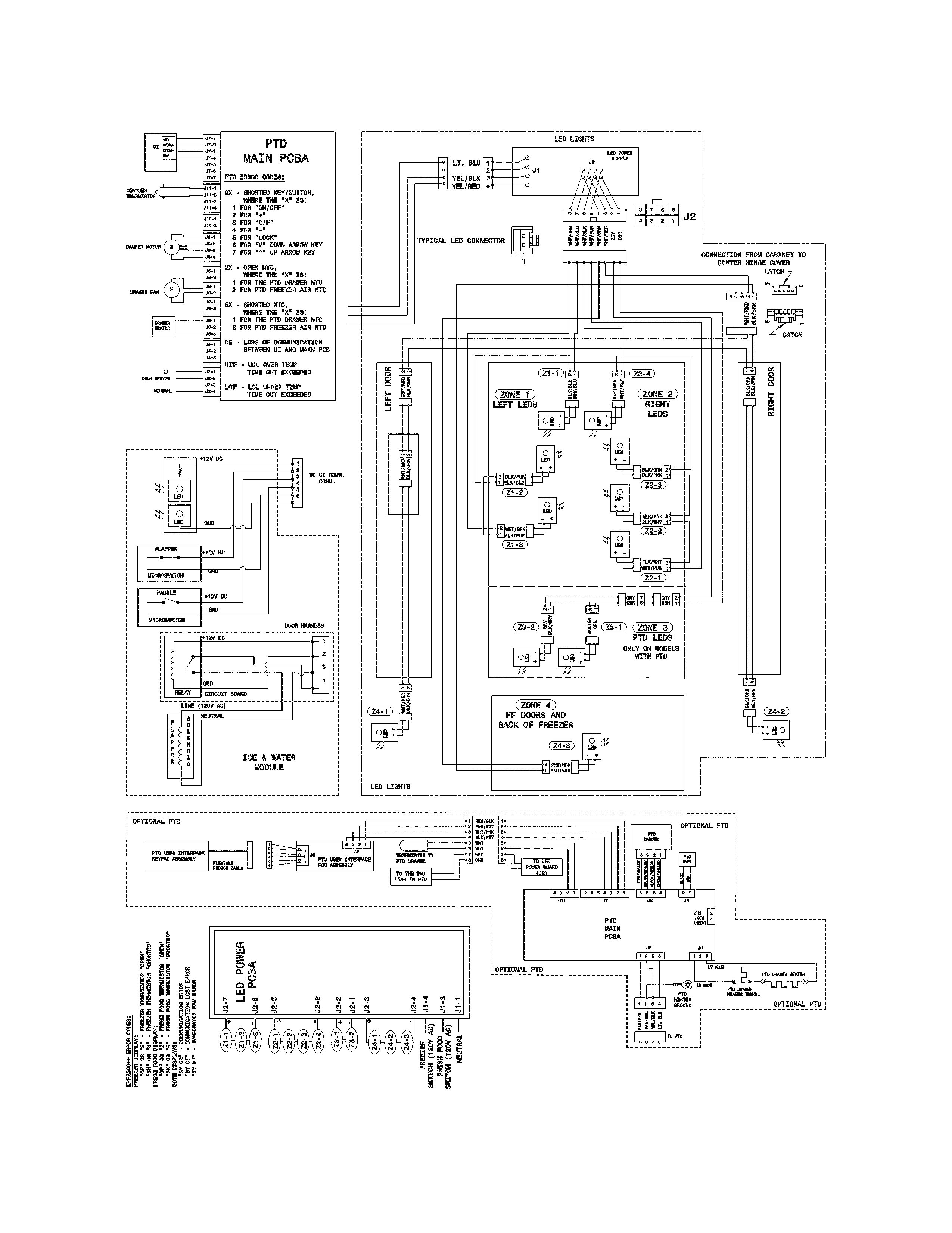 Wiring schematic