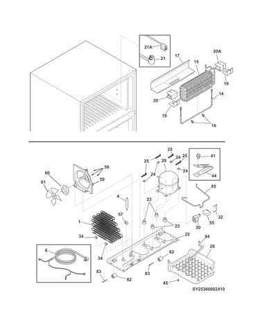 System