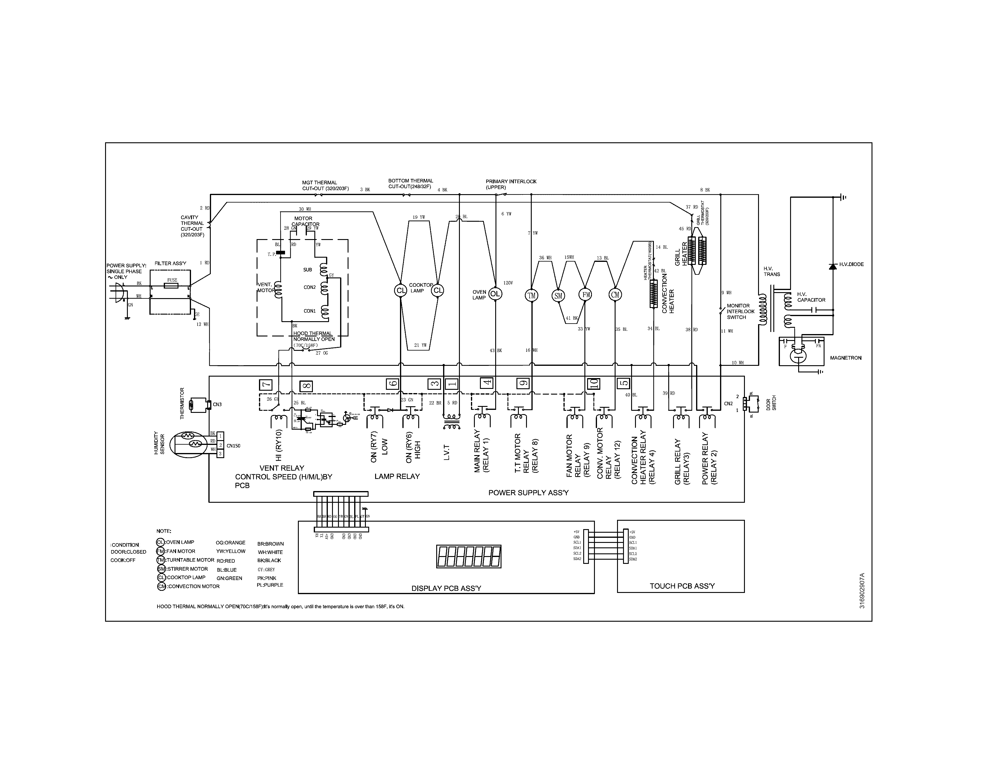 WIRING DIAGRAM