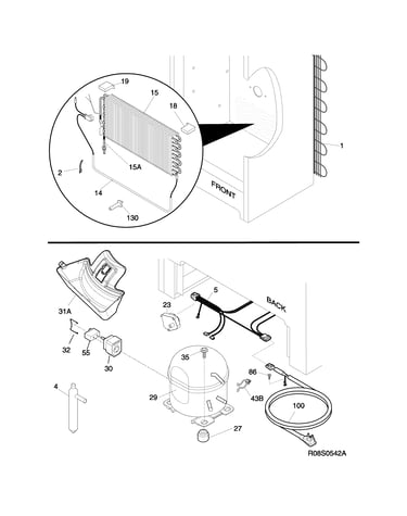 System