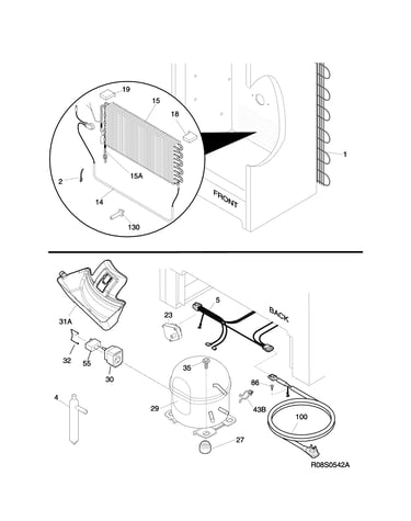 System