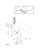 System