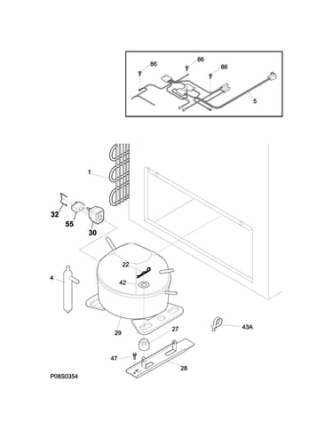 System