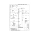 Kenmore 79049613313 wiring diagram diagram