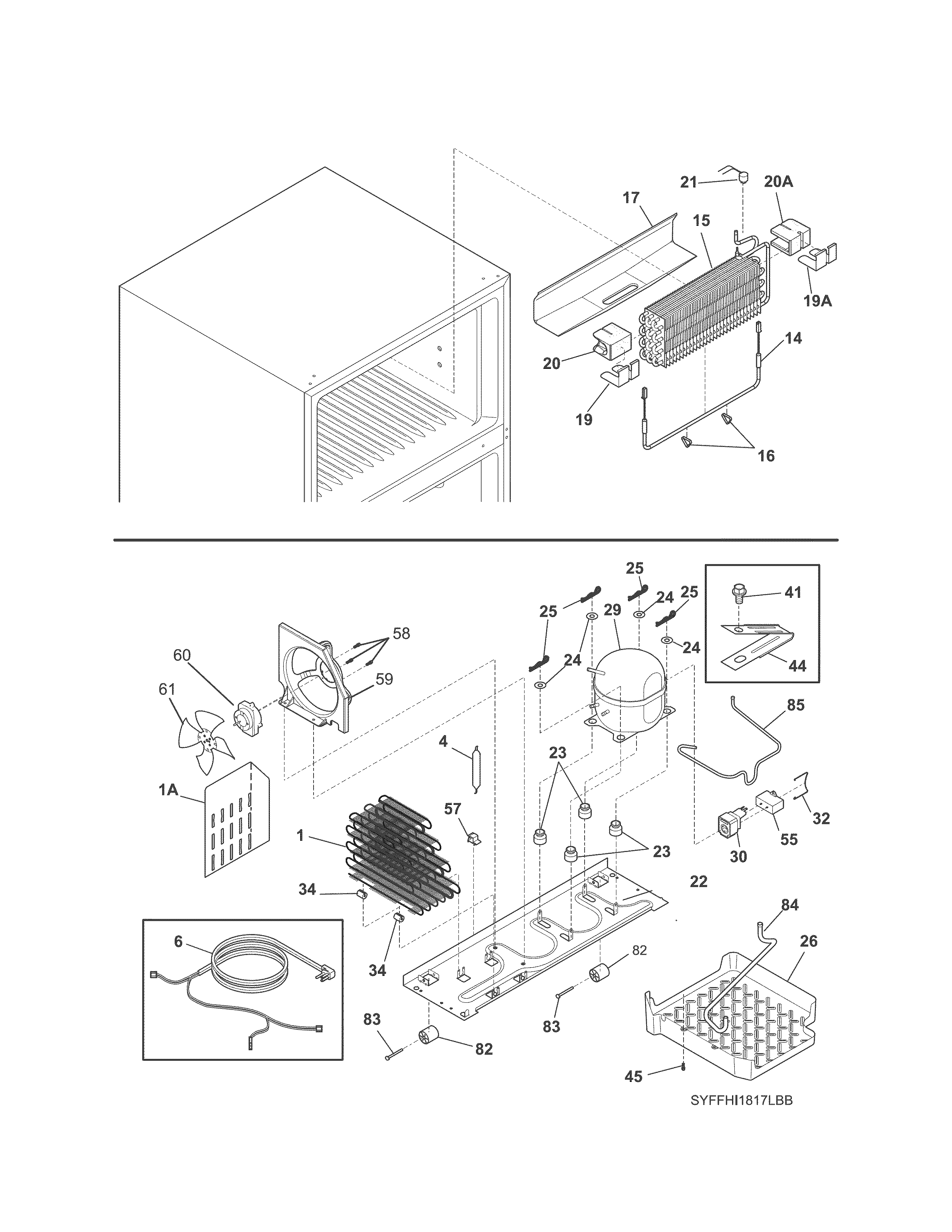 System