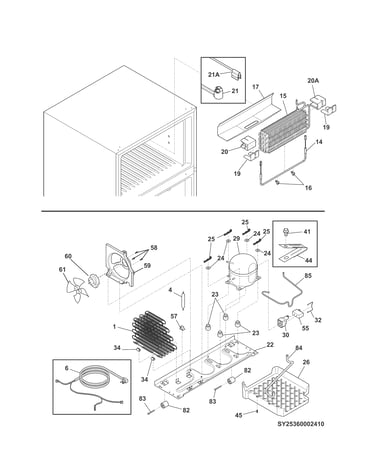 System