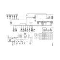 Frigidaire FGID2474QF3B wiring diagram diagram