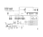 Frigidaire LGID2475QF0A wiring diagram diagram