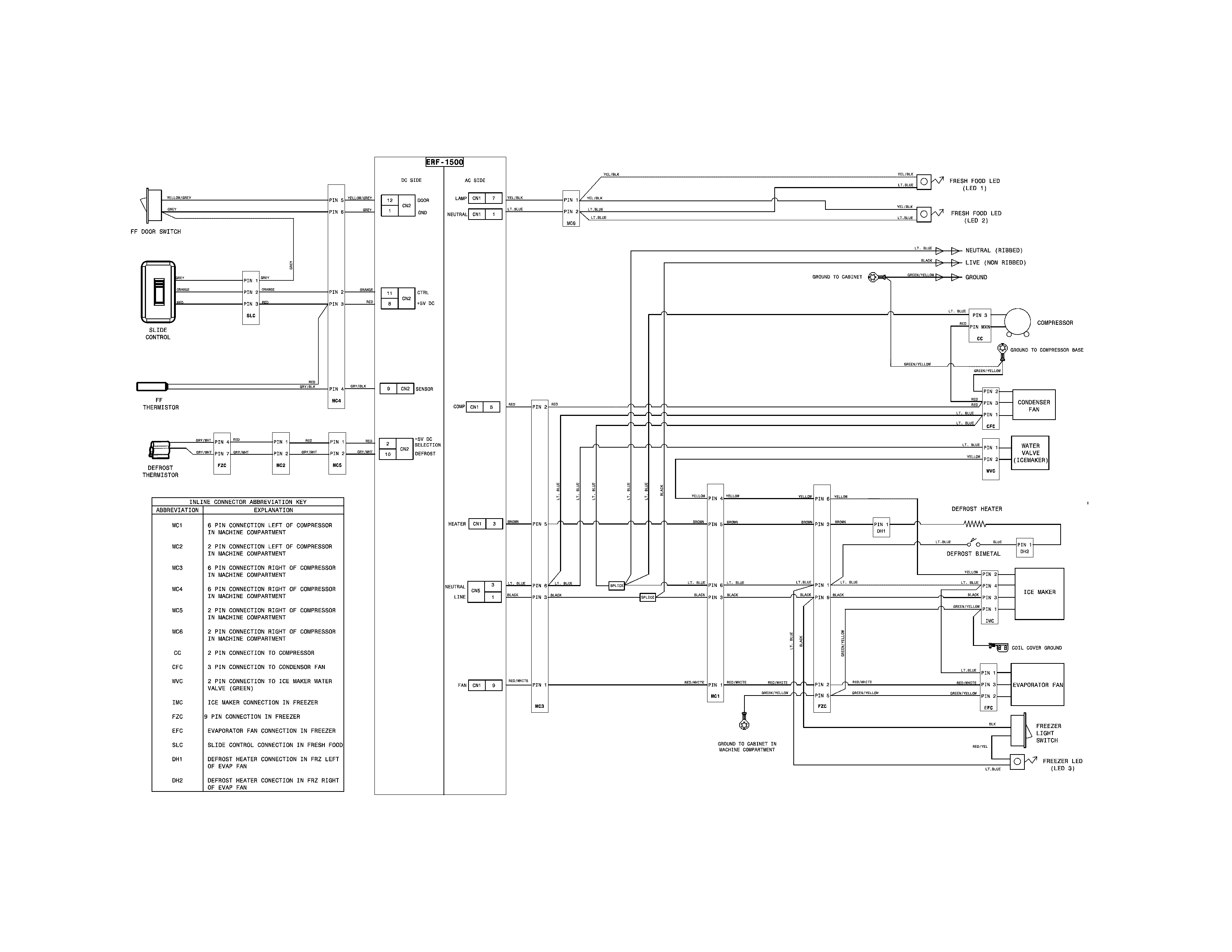 Wiring schematic