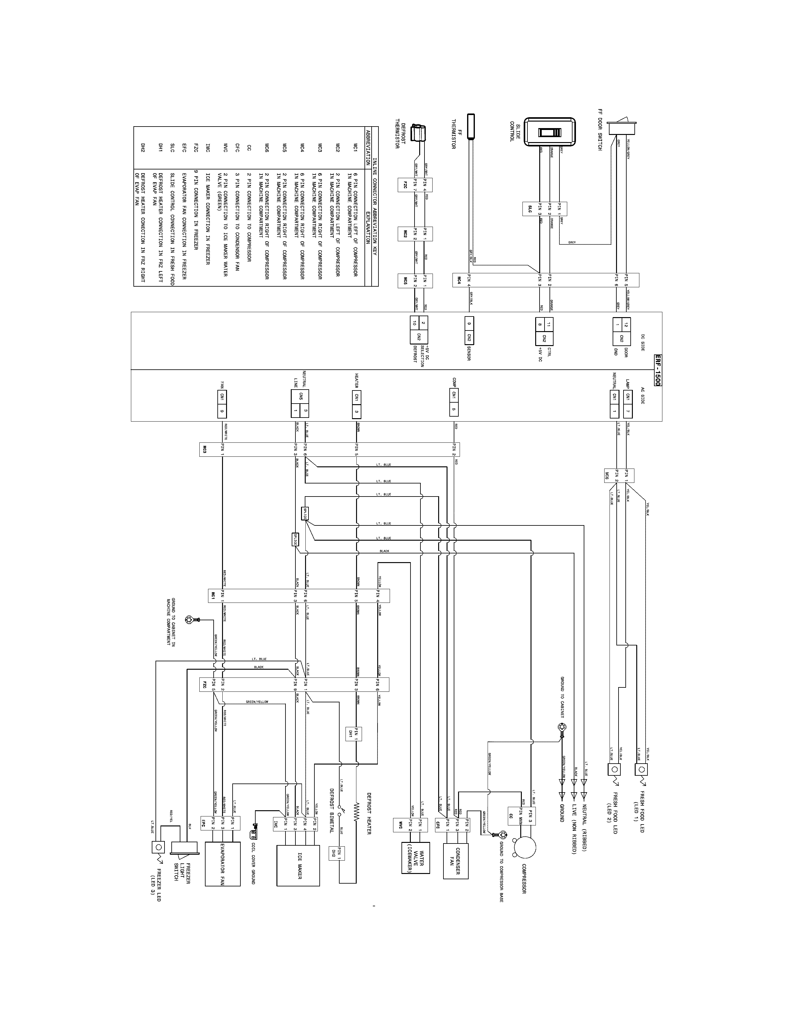 Wiring schematic
