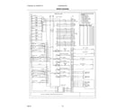 Electrolux EI30EW45PSB wiring diagram diagram
