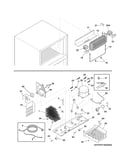 System