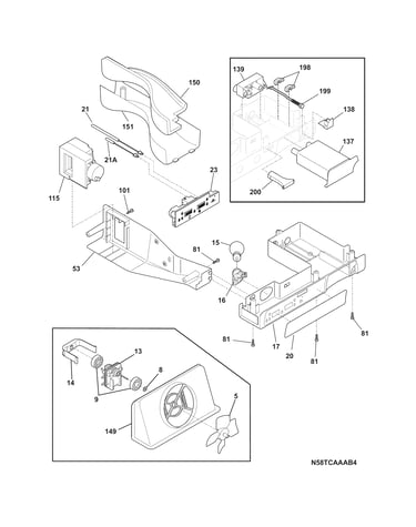 Controls