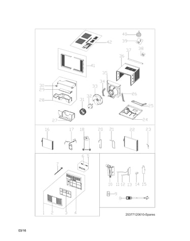 Recommended spare parts