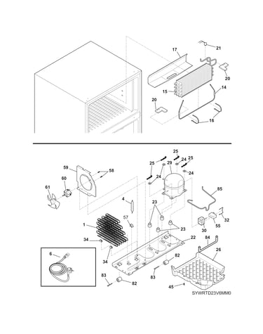 System