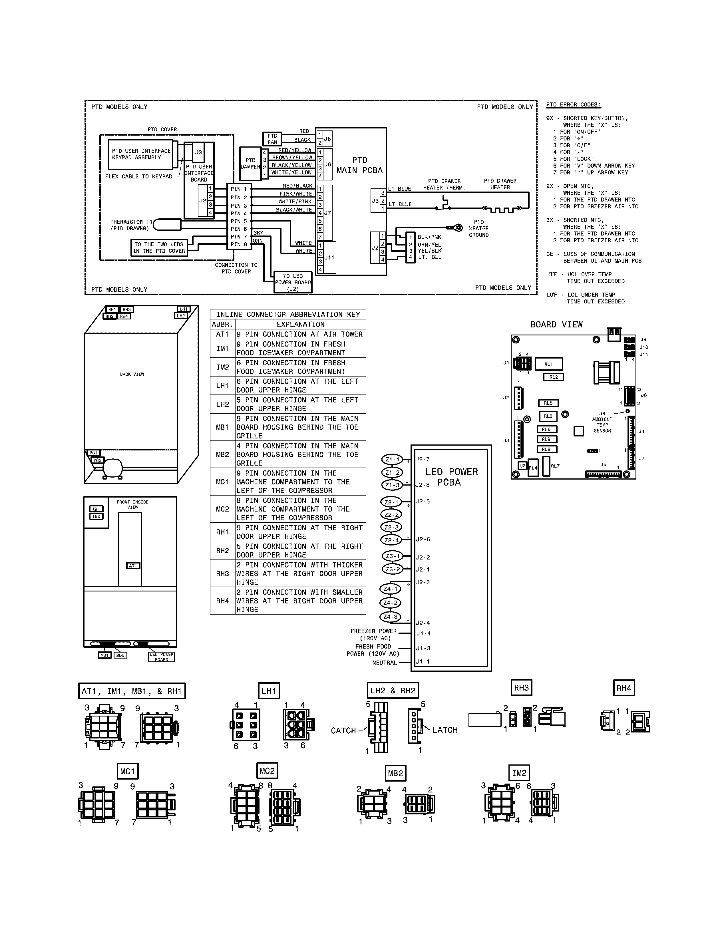 WIRING SCHEMATIC