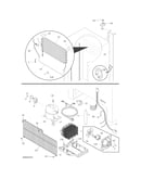 System
