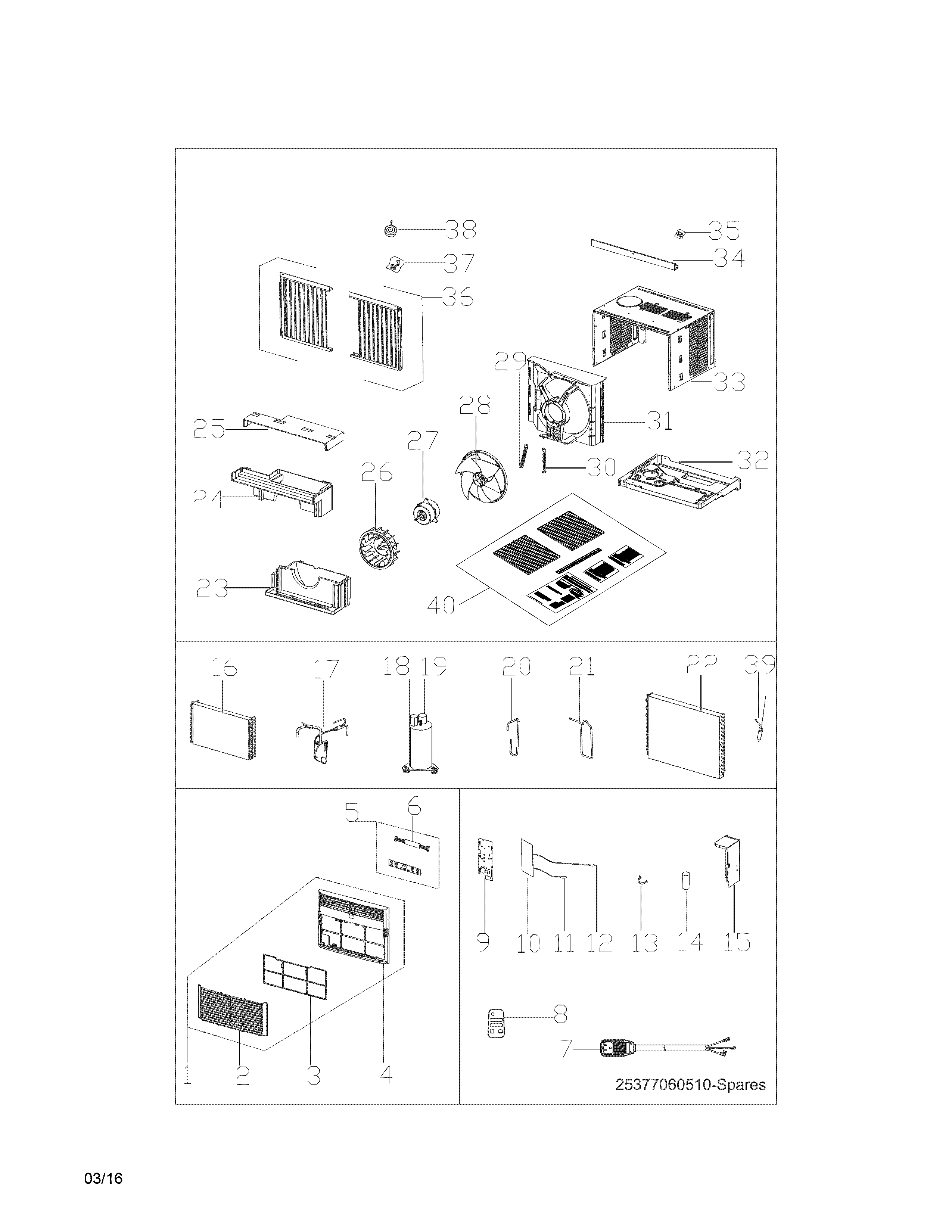 Recommended spare parts