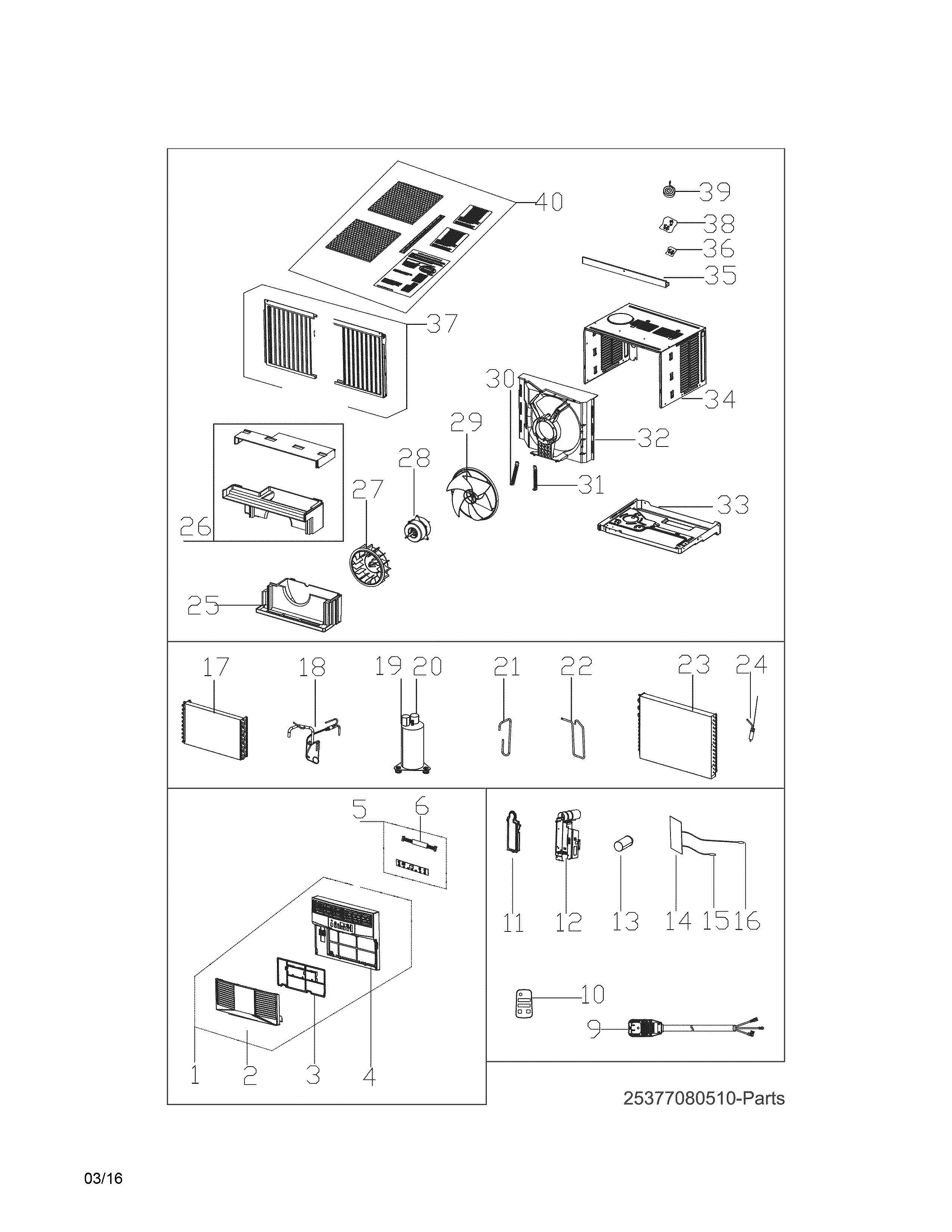 Recommended spare parts