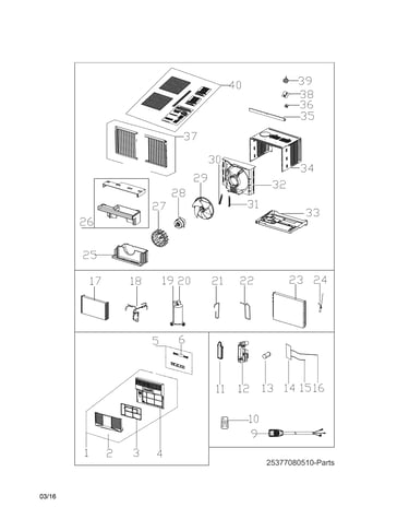 Recommended spare parts