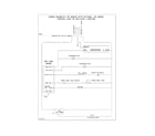 Frigidaire FFTR1514QWB wiring schematic diagram