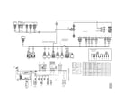 Frigidaire FPID2495QF0A wiring diagram diagram