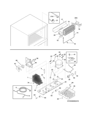 System