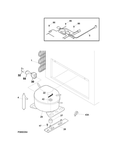 System