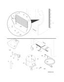 System