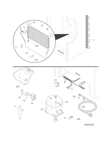 System