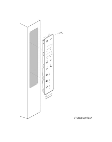Controls