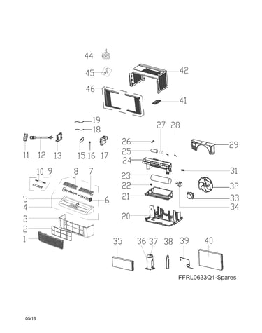 Recommended spare parts